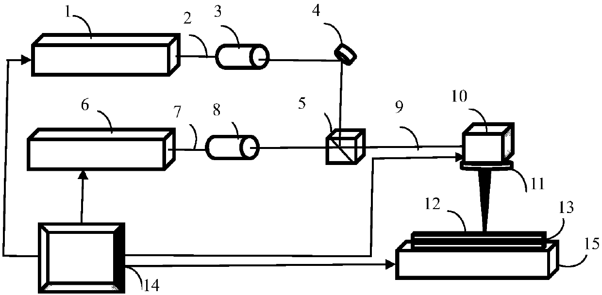 Method and apparatus for multi-laser-beam-combined welding of glass material