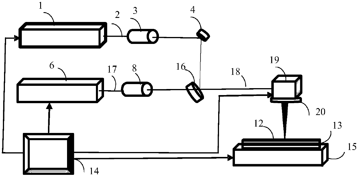 Method and apparatus for multi-laser-beam-combined welding of glass material