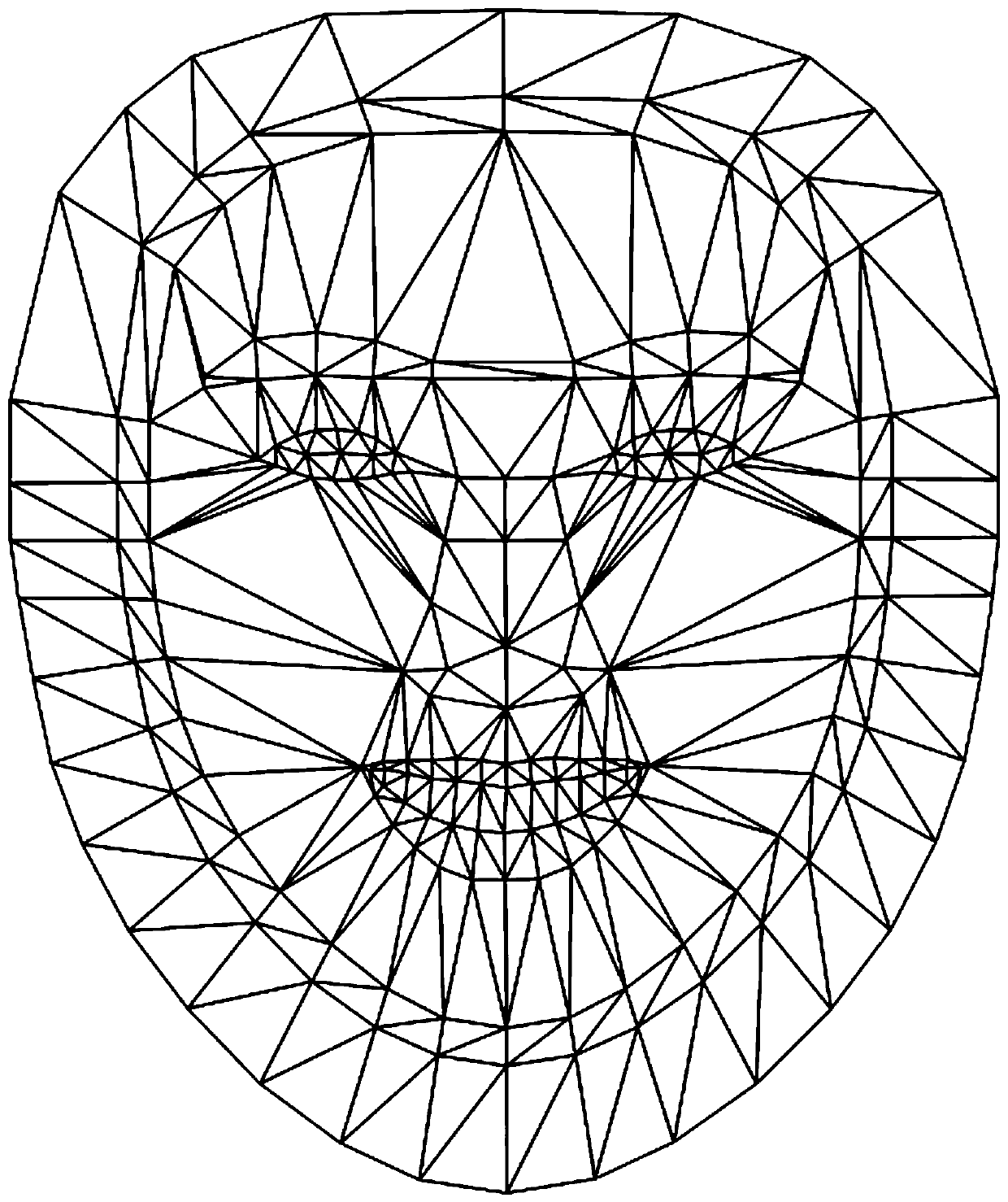 Face beautifying method and device, electronic equipment and storage medium