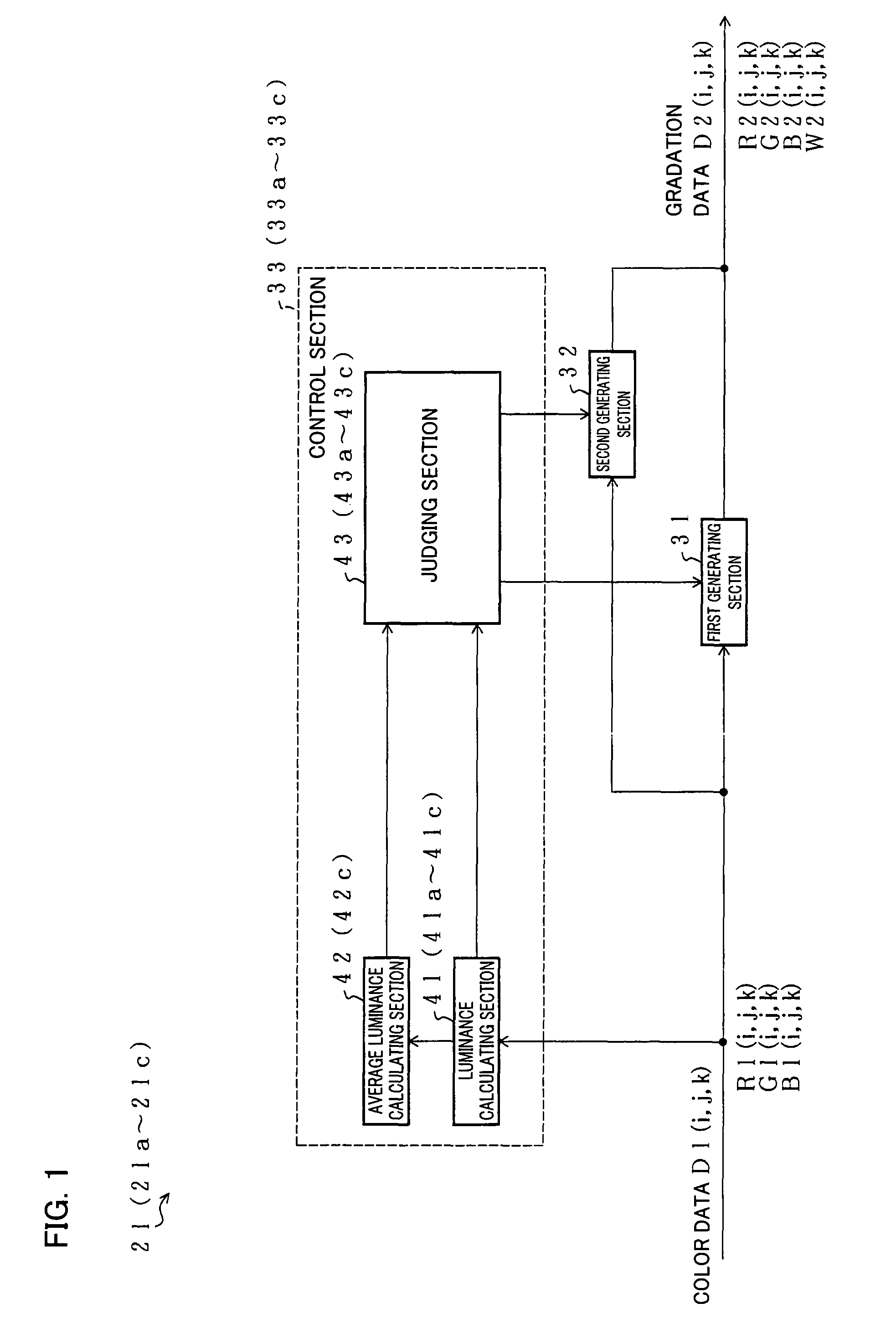 Display apparatus driving method, display apparatus driving device, program therefor, recording medium storing program, and display apparatus