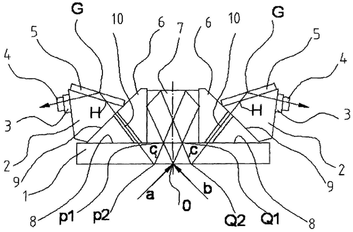 Four-frequency laser gyro left and right circularly polarized light gyro signal separation device