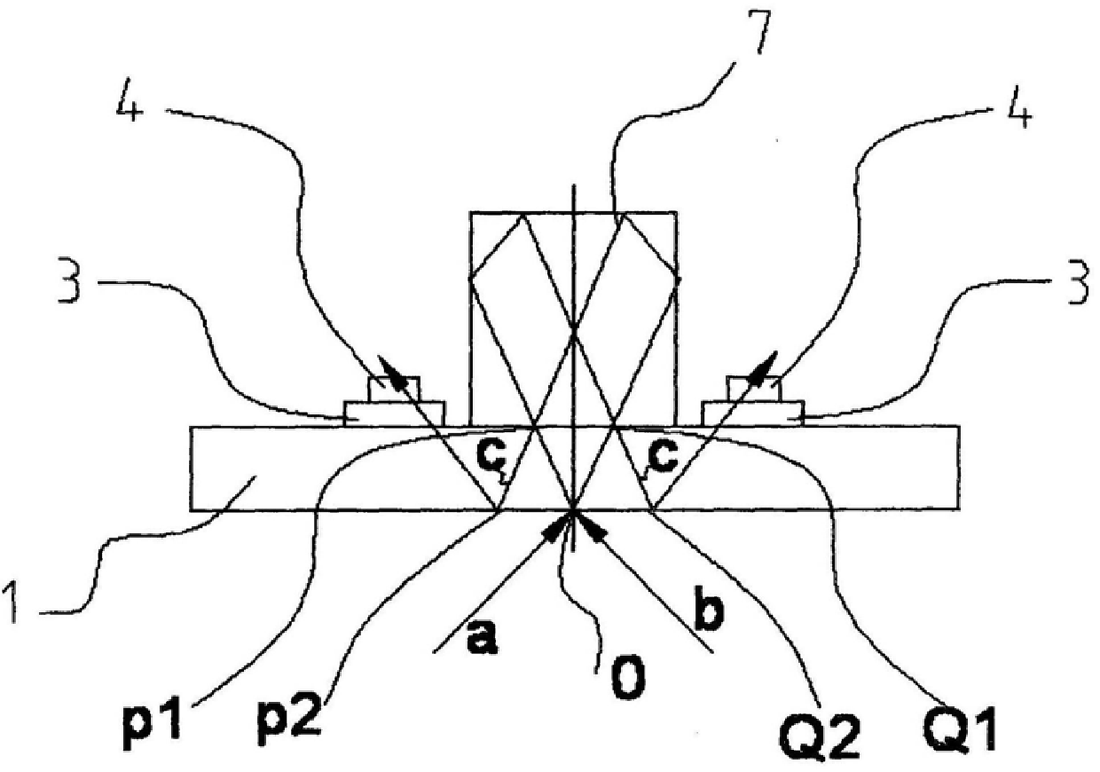 Four-frequency laser gyro left and right circularly polarized light gyro signal separation device