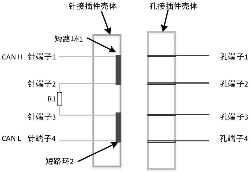 CAN bus terminal resistor automatic matching design method for boxed missile