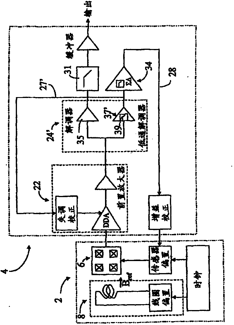 Continuously calibrated magnetic field sensor