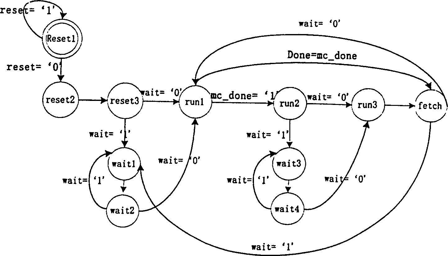 FPGA and CPLD based impulse sequence programmer