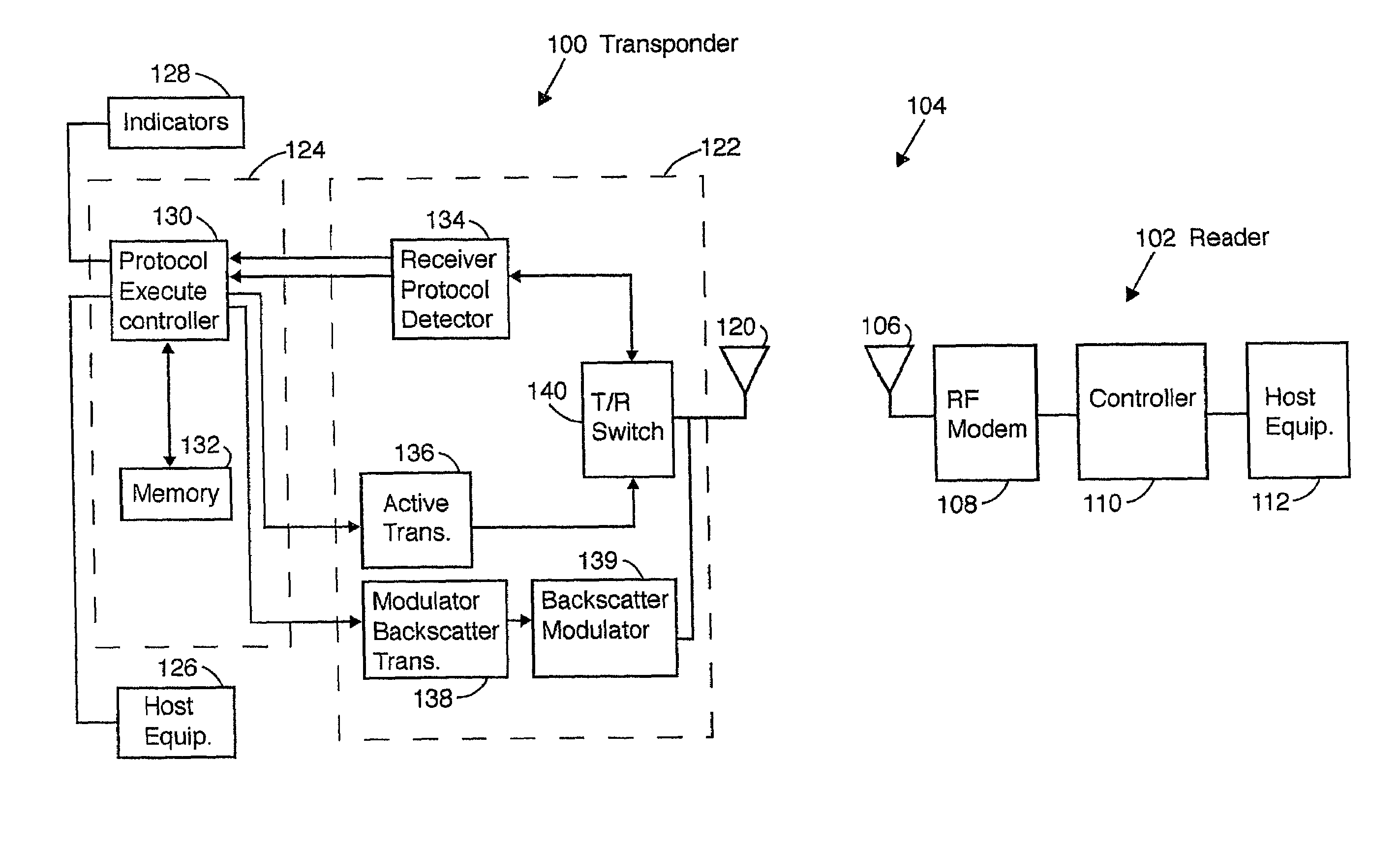 Multiple protocol transponder