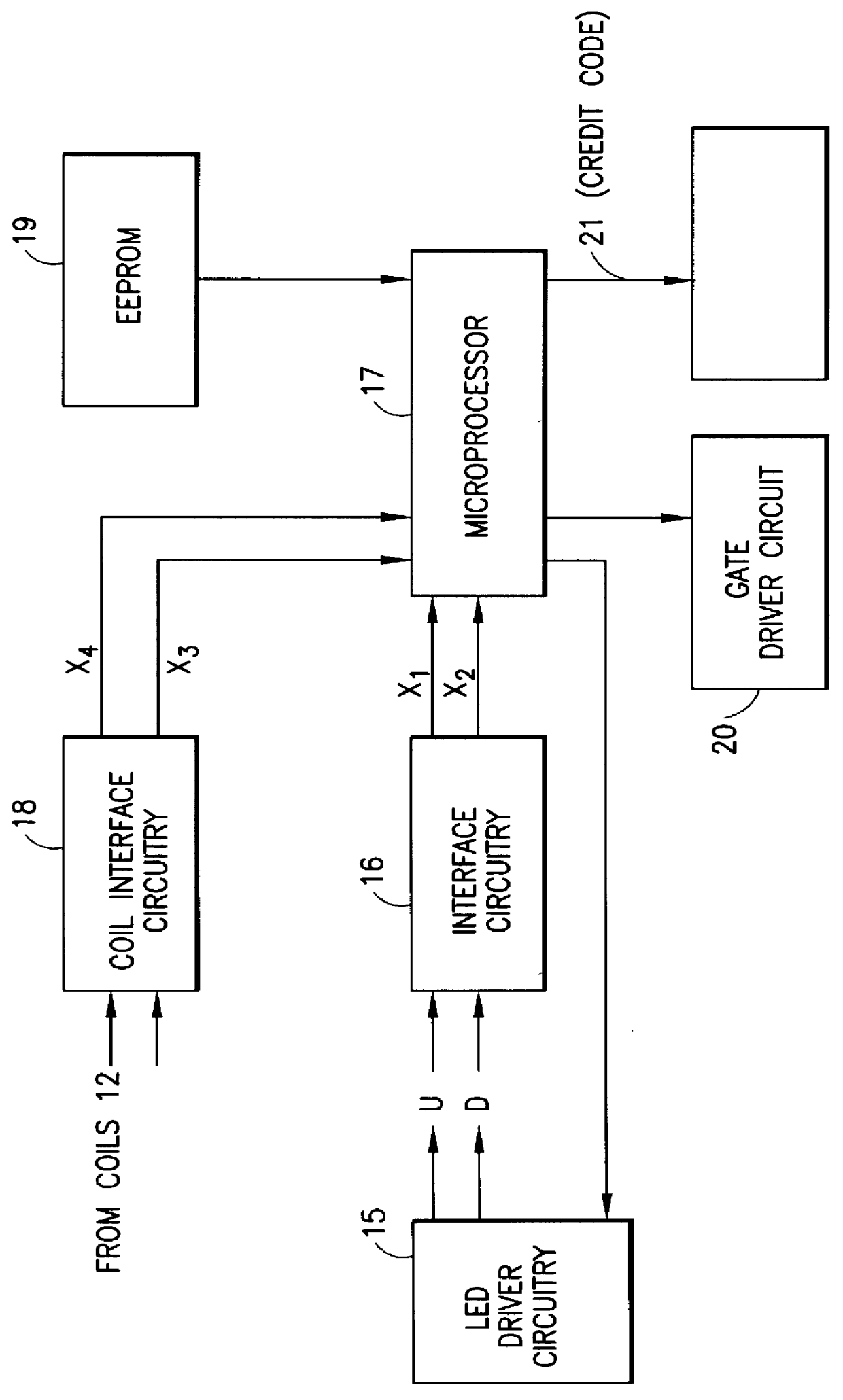 Apparatus and method for determining the validity of a coin