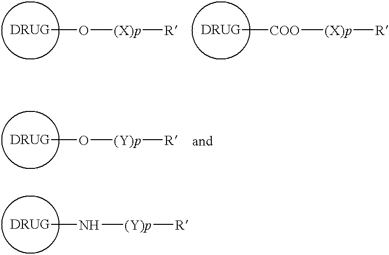 Functionalized drugs and polymers derived therefrom