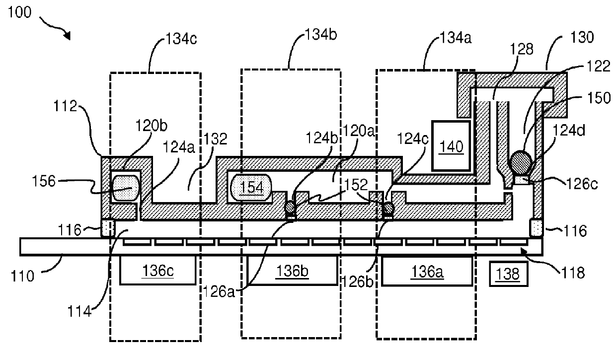 Droplet operations platform