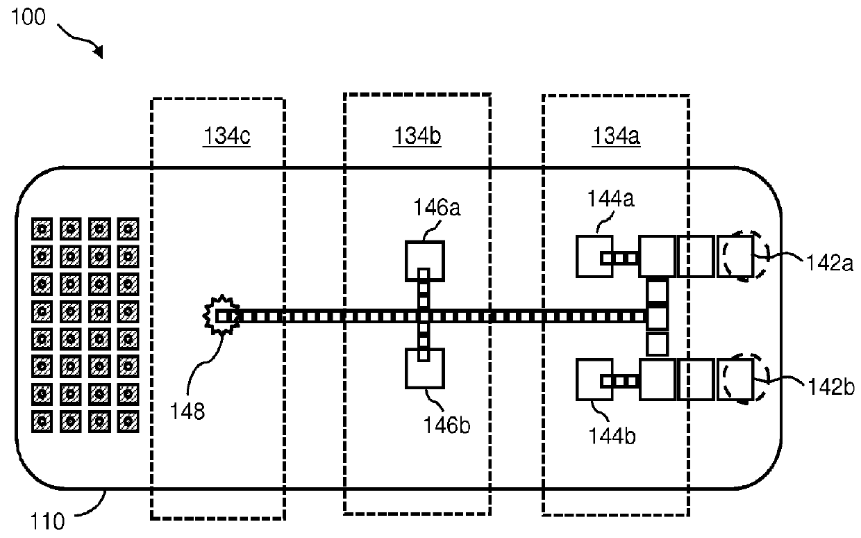 Droplet operations platform