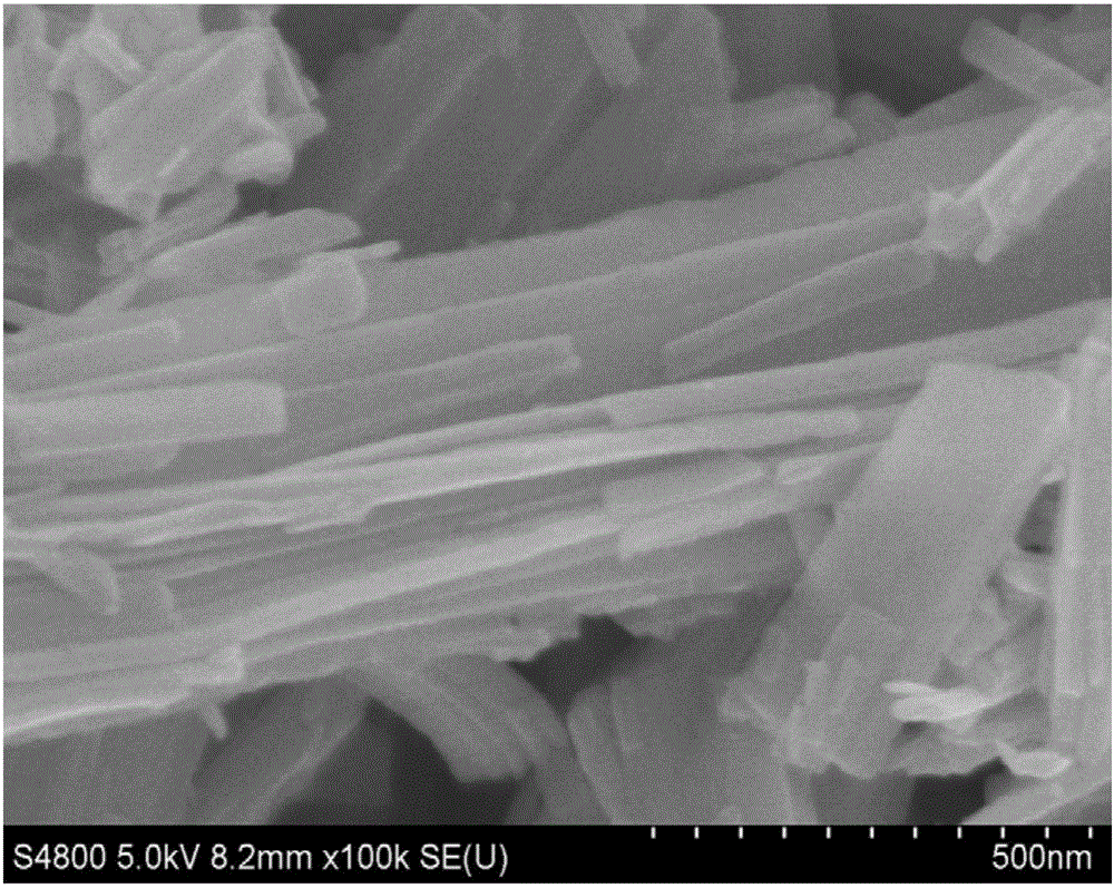 Method for preparing carbon-coated lithium zinc titanate nanoribbon