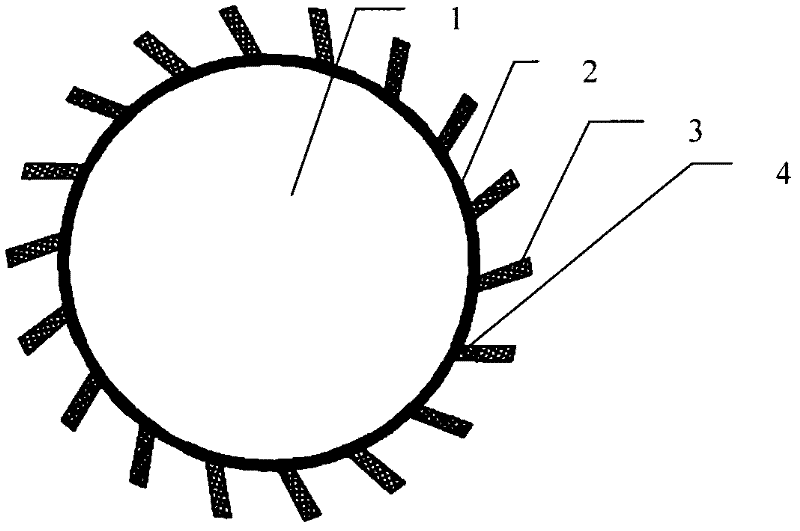 Fin type heat-insulation and radiating cup