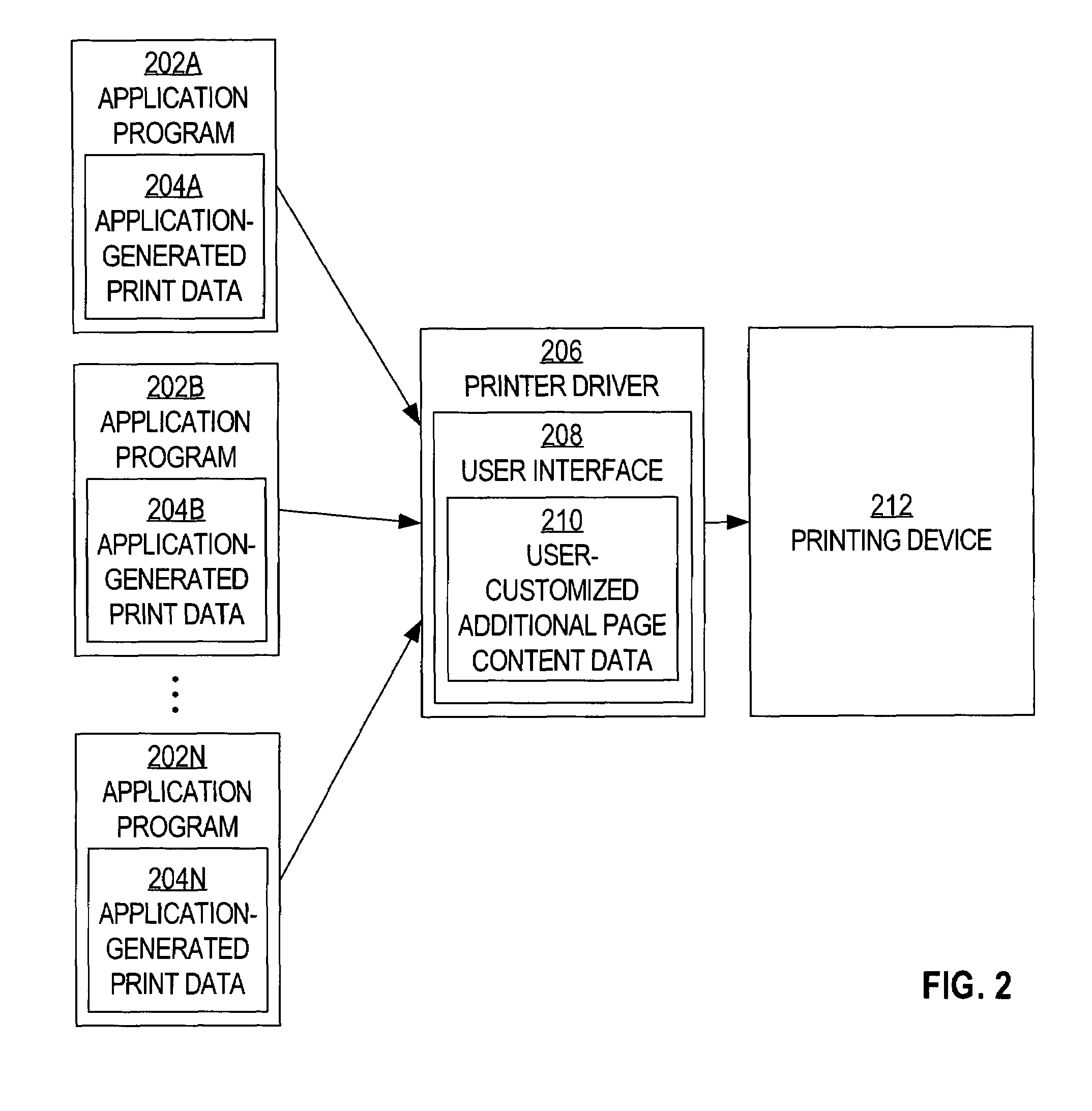 Printing user-created custom header/footer/separator pages from the printer driver