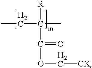 Halogenated anti-reflective coatings