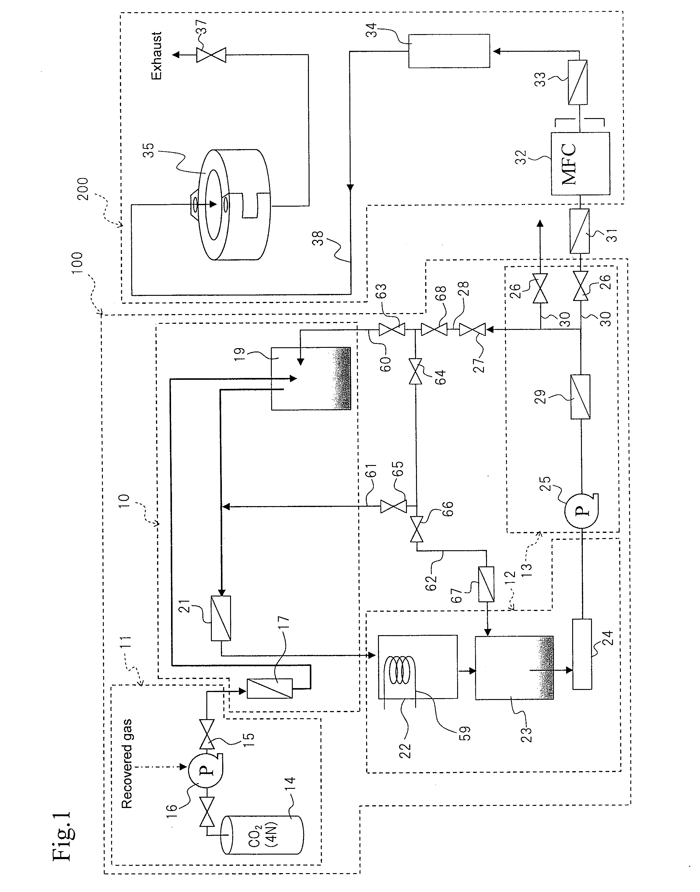 Liquid carbon dioxide supply device and supply method