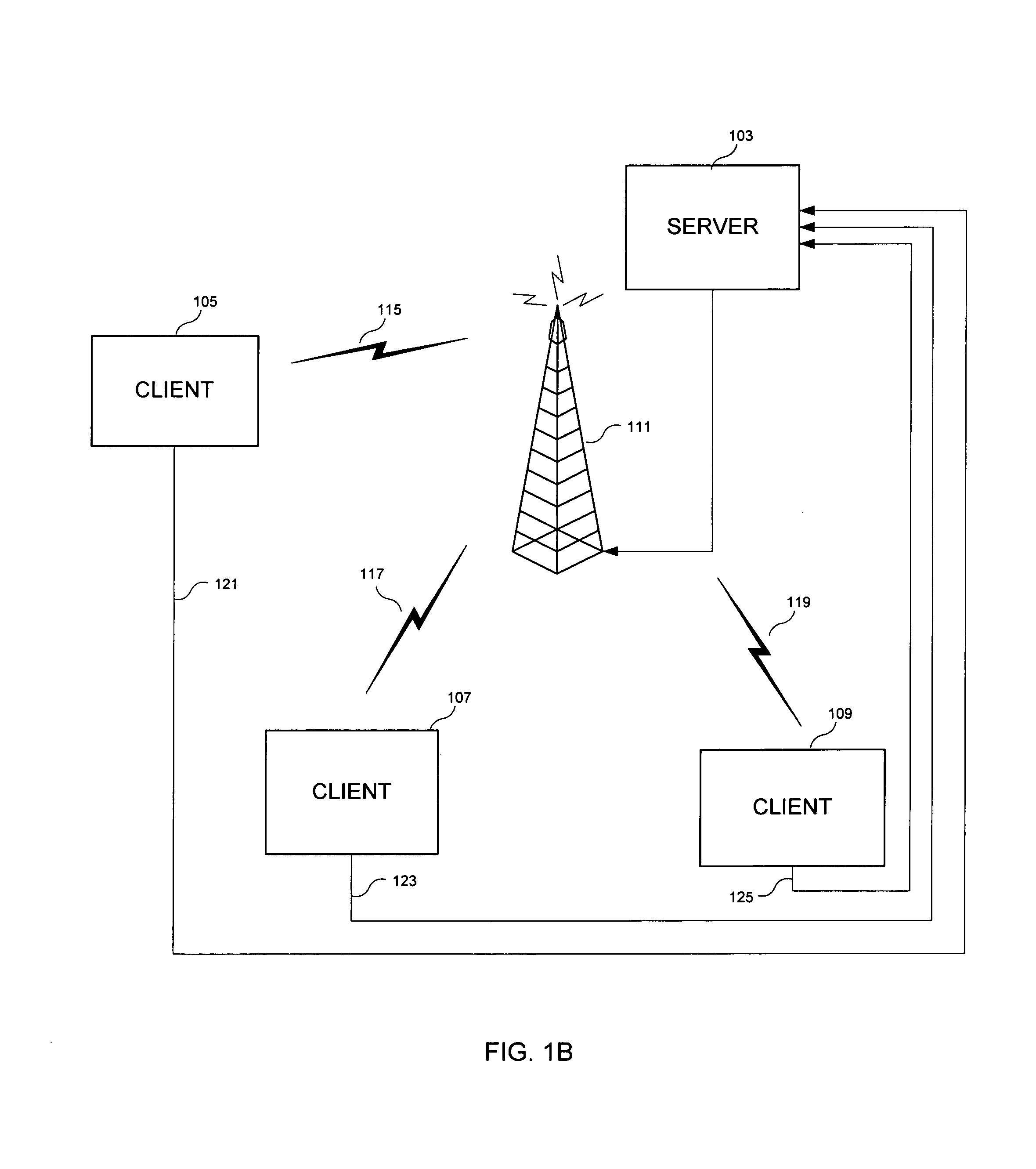 Method and apparatus to determine broadcast content and scheduling in a broadcast system