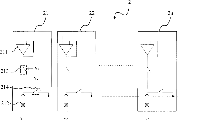 Source driving device