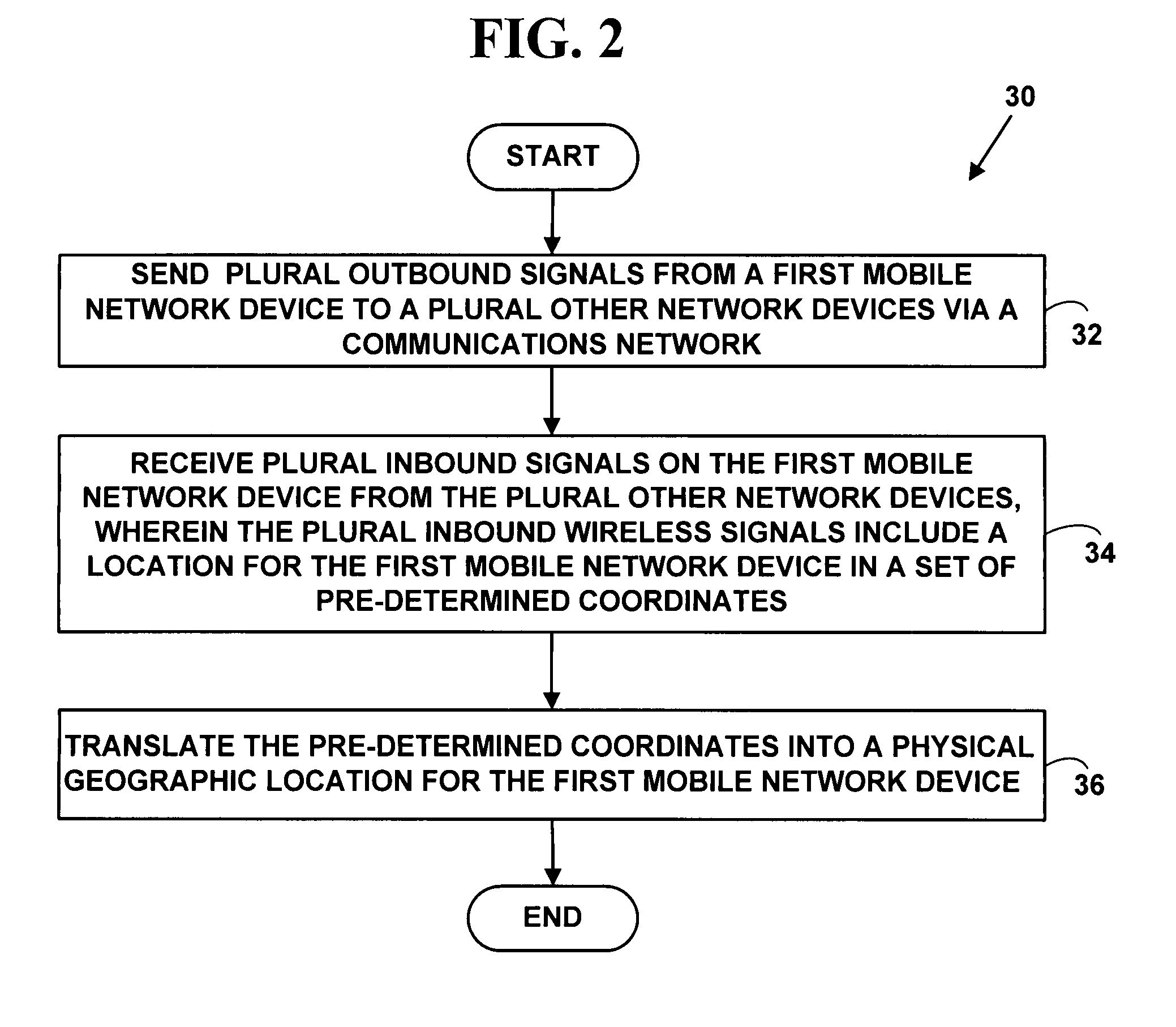 System and method for an emergency location information service (E-LIS)