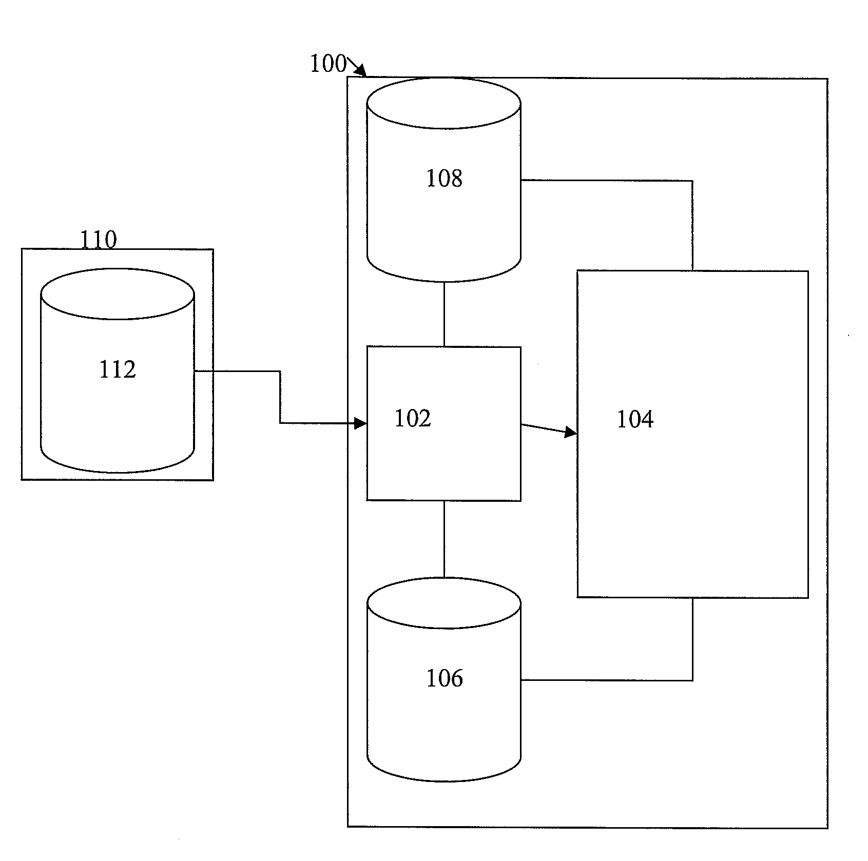 Method and System for Automatically Defining Organizational Data in Unified Messaging Systems