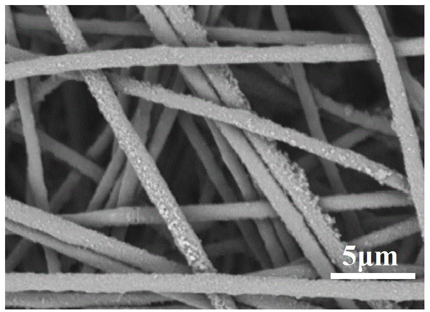 Preparation method of dopamine composite nanofiber affinity membrane for adsorption of la3+