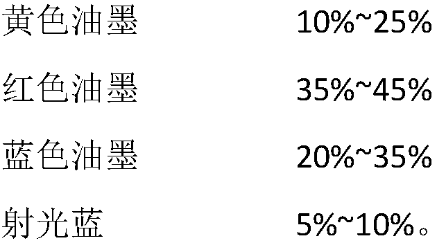 Black ink for preventing oxidative discoloration of bronzing and its preparation method and application method