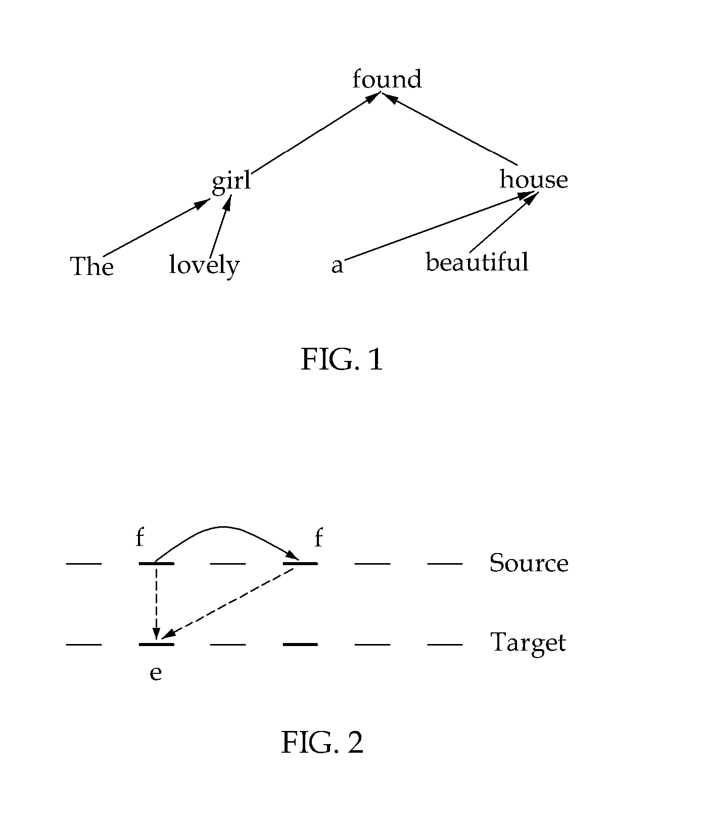 Method and device for filtering a translation rule and generating a target word in hierarchical-phase-based statistical machine translation