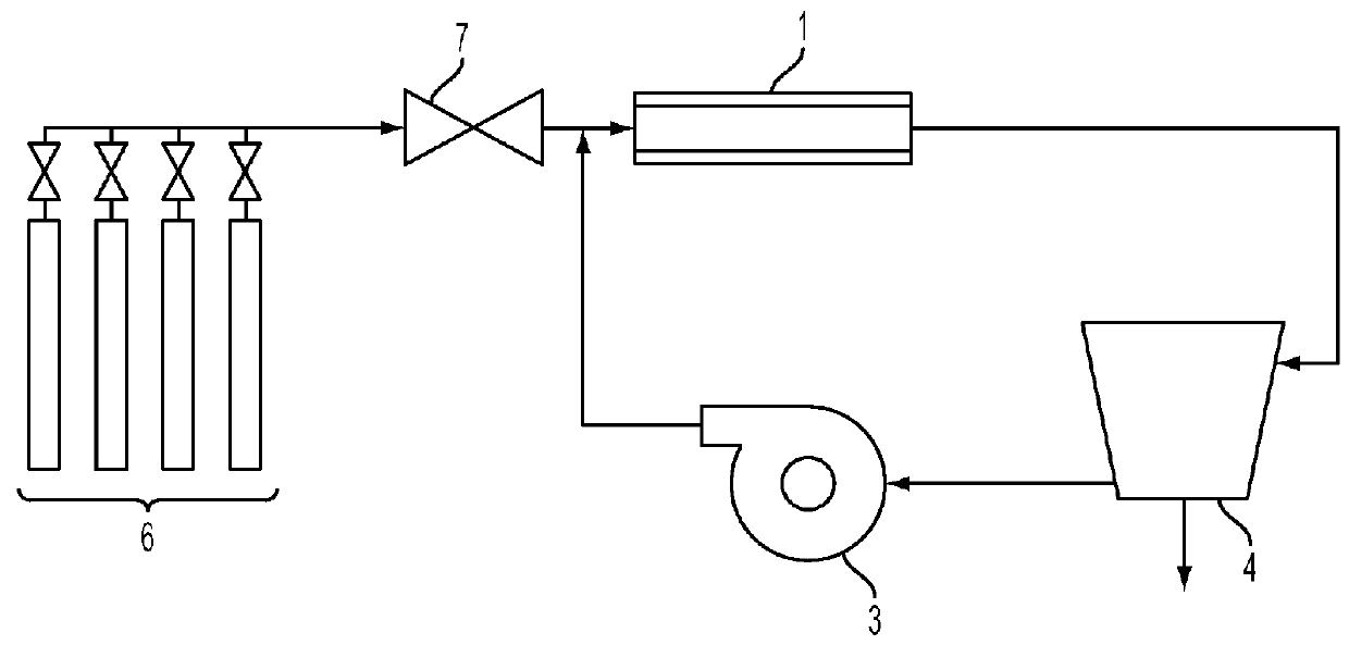 Carbon oxide reduction with intermetallic and carbide catalysts