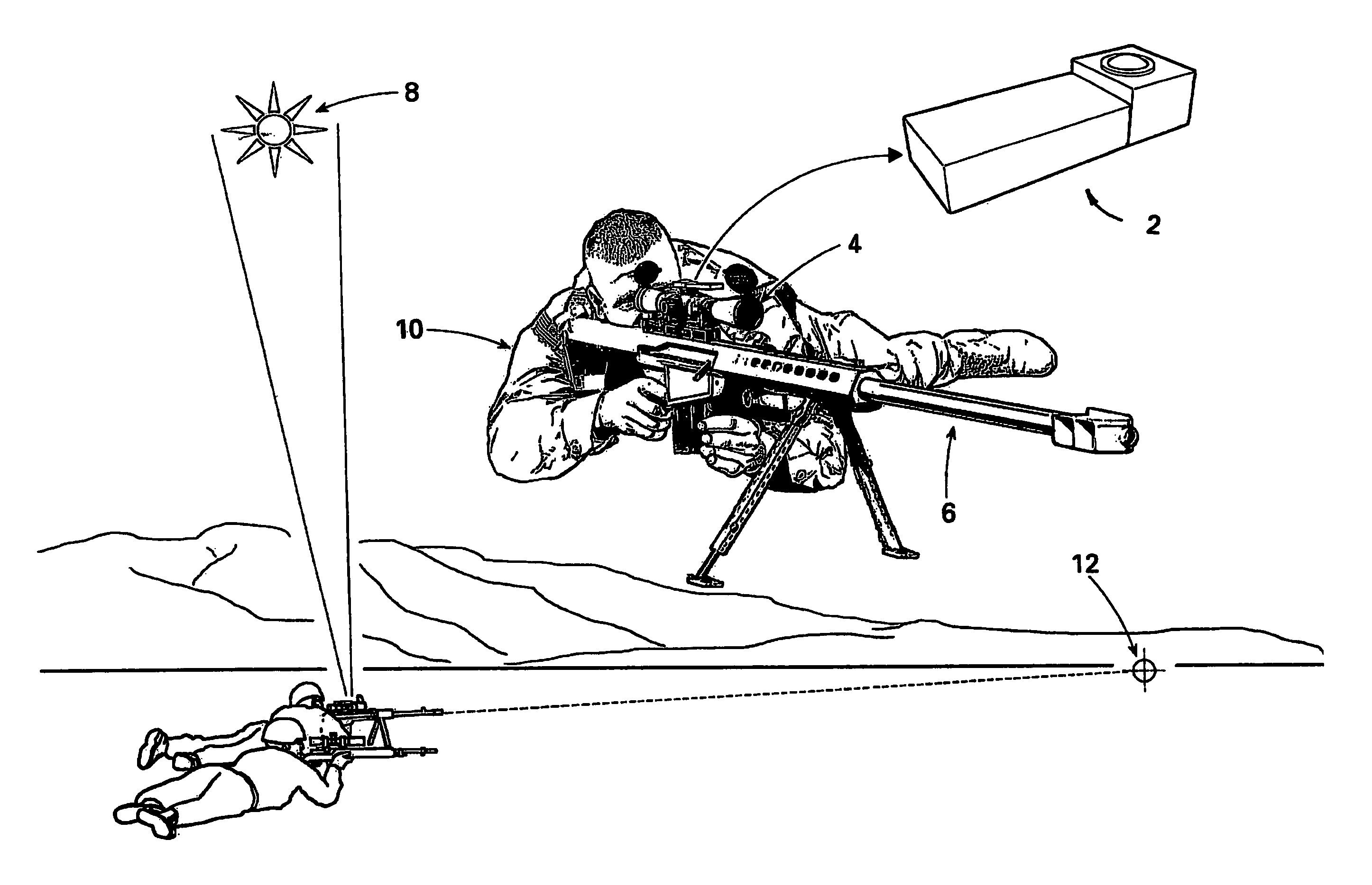 Celestial weapons orientation measuring system