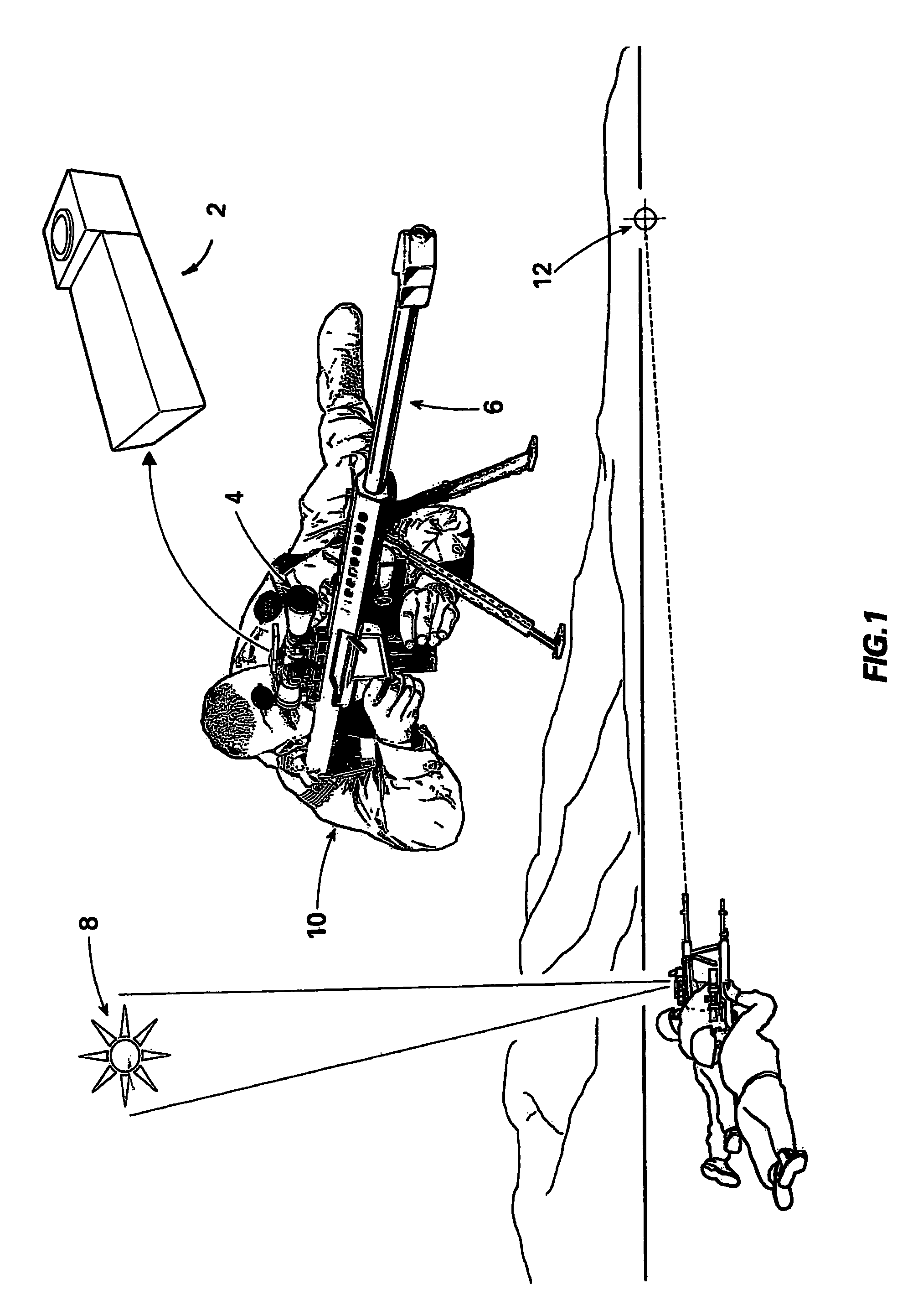 Celestial weapons orientation measuring system