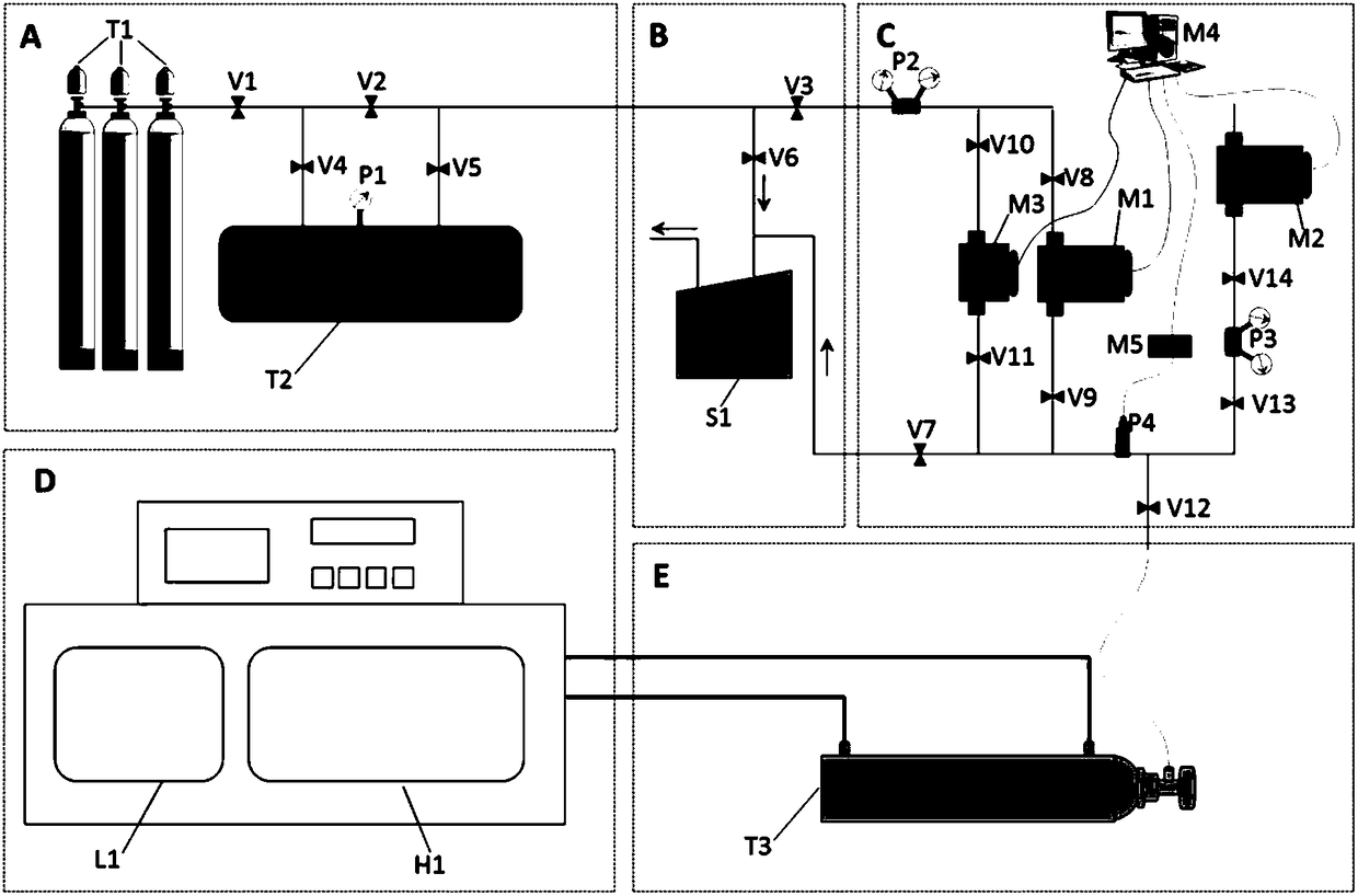 Hydrogen charging and discharging performance detection system for hydrogen storage tank