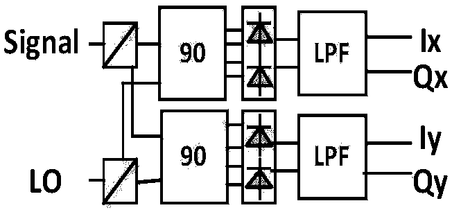 Method for eliminating carrier channel crosstalk in self zero difference detection modular division multiplexing system