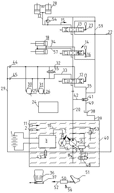 Electronic control hydraulic driving system used for industrial vehicles