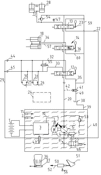 Electronic control hydraulic driving system used for industrial vehicles