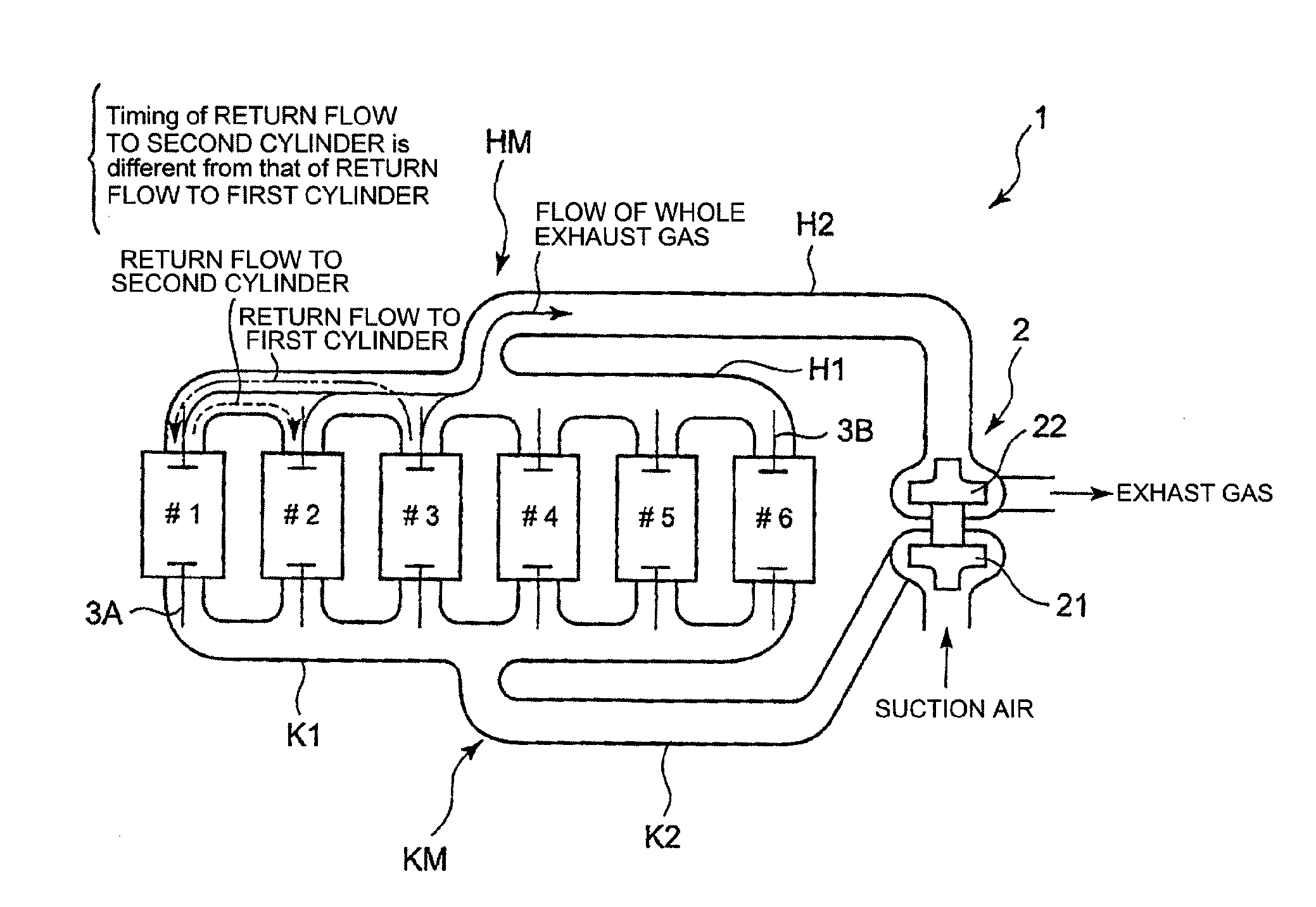 Exhaust-valve lifting and lowering cam, turbocharged four stroke engine and valve timing control method