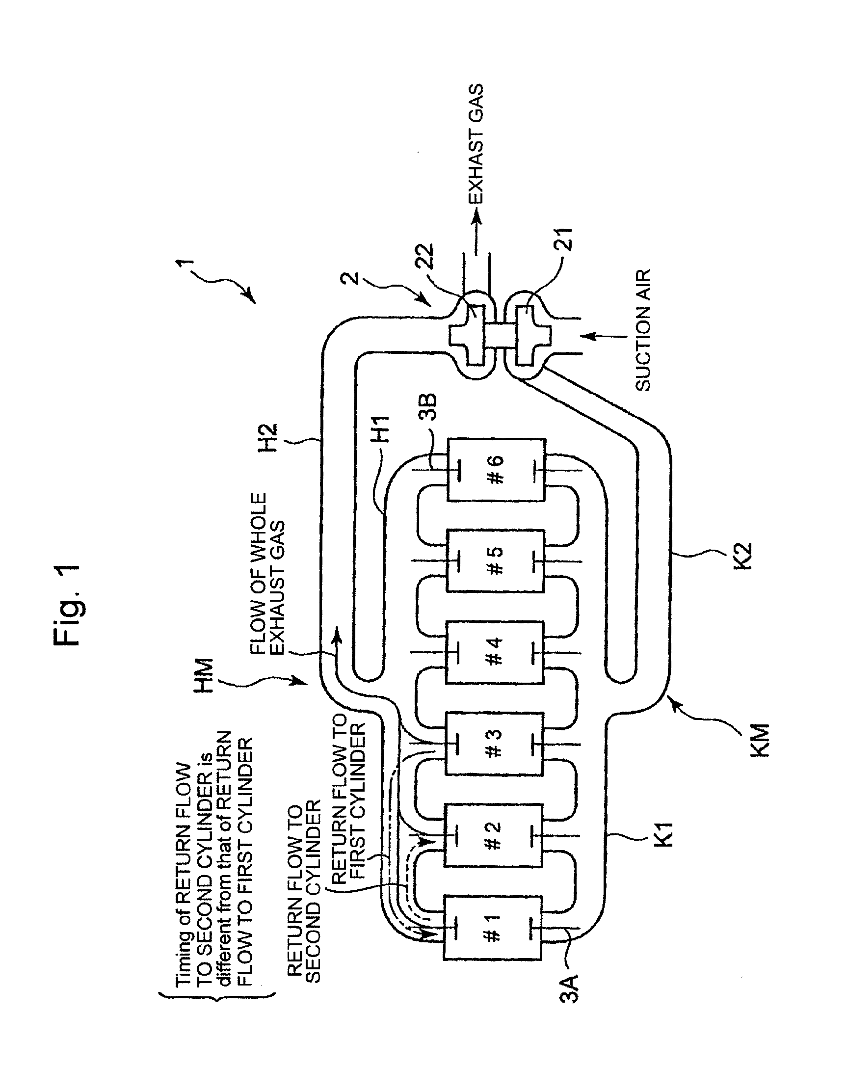 Exhaust-valve lifting and lowering cam, turbocharged four stroke engine and valve timing control method