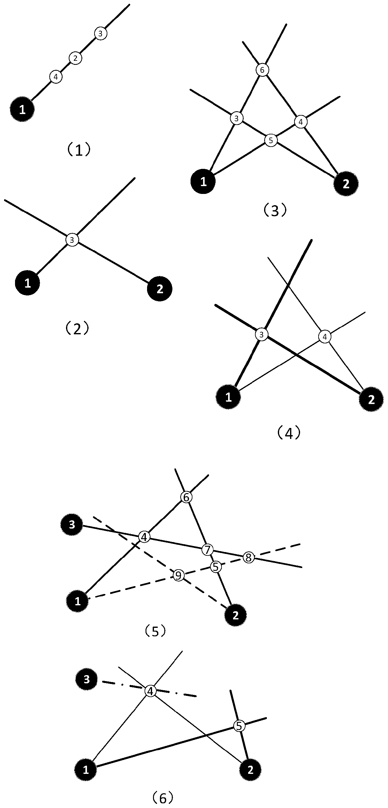 Multi-target passive positioning method based on underwater sensor network