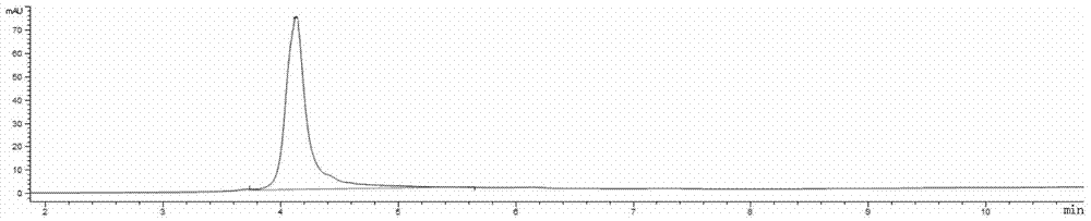 HER2-resisting antibody-medicine conjugate and applications thereof