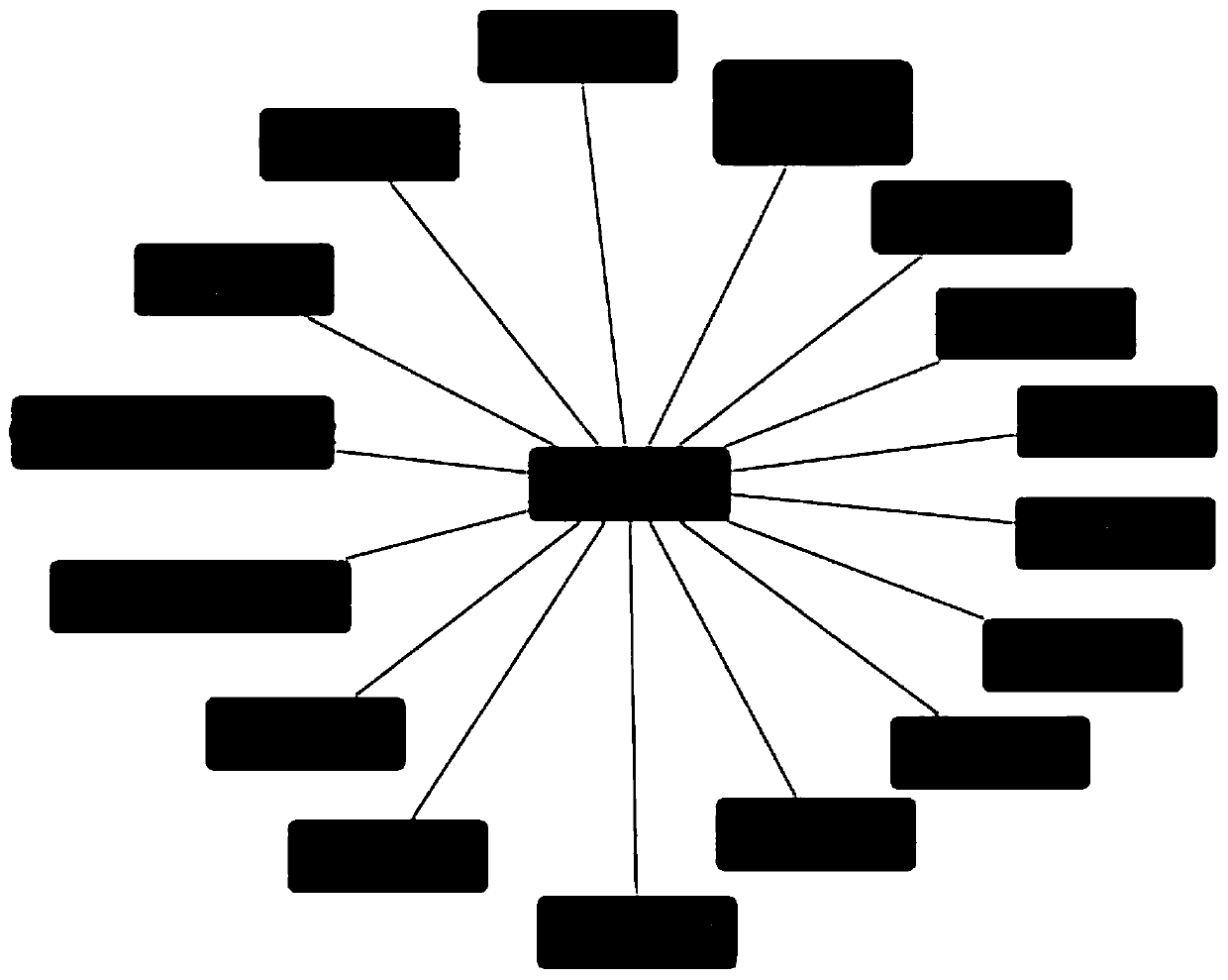 Protein-protein interaction prediction method based on deep forest