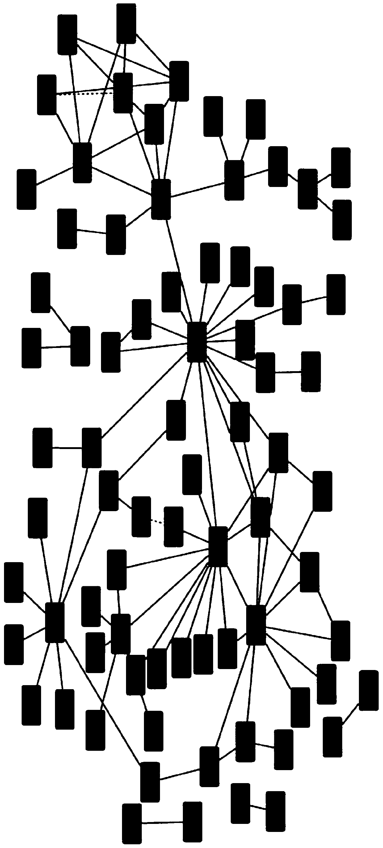 Protein-protein interaction prediction method based on deep forest