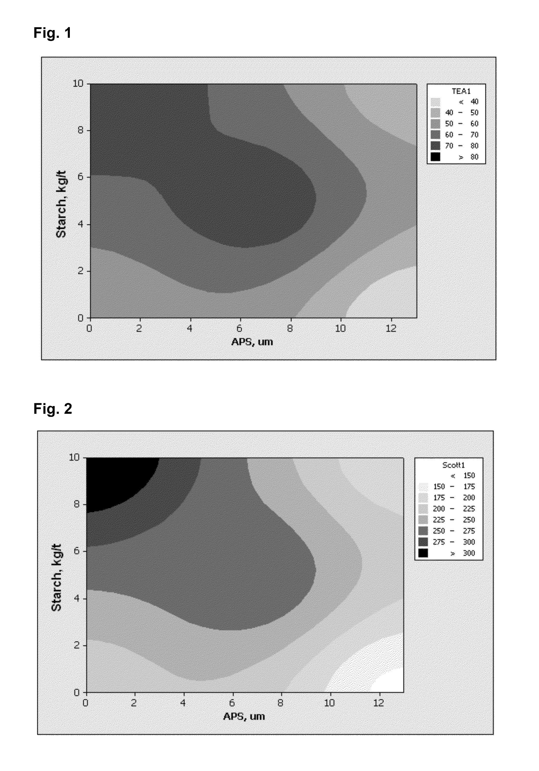 Use of precipitated carbonate in the manufacture of a fibre product