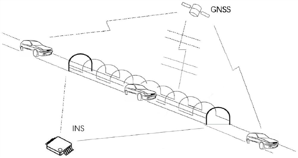 Police service positioning equipment, method and system