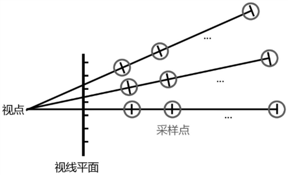 Real-time dynamic cloud layer drawing method based on cellular automaton