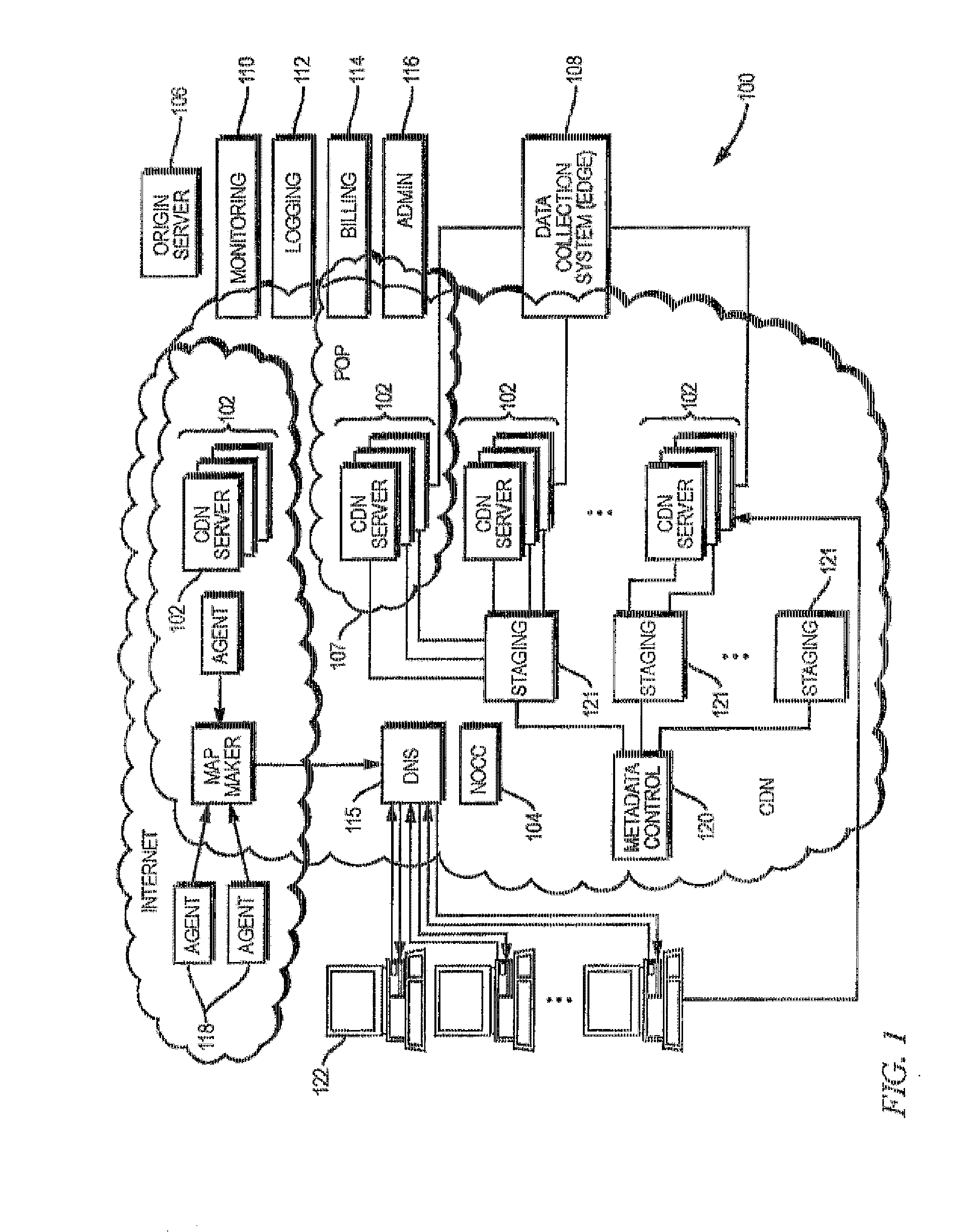 Server-side systems and methods for reporting stream data