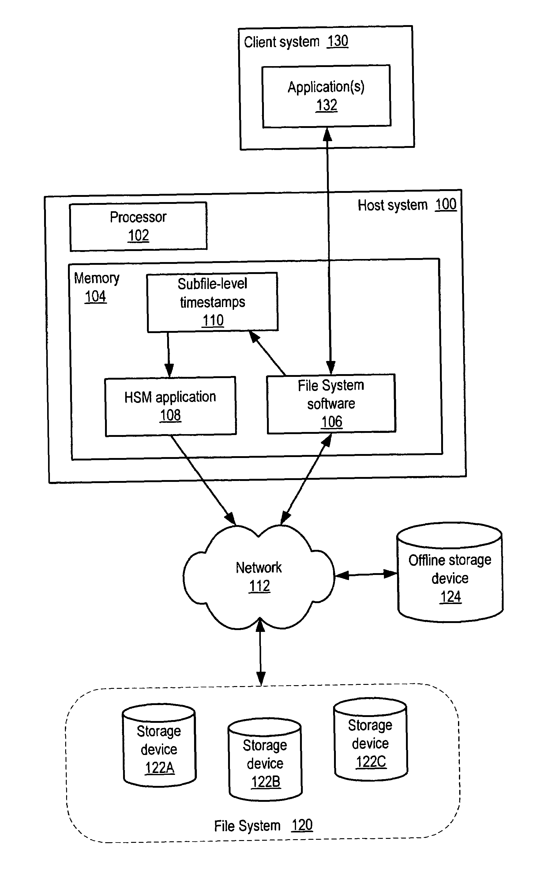 Partial file migration mechanism