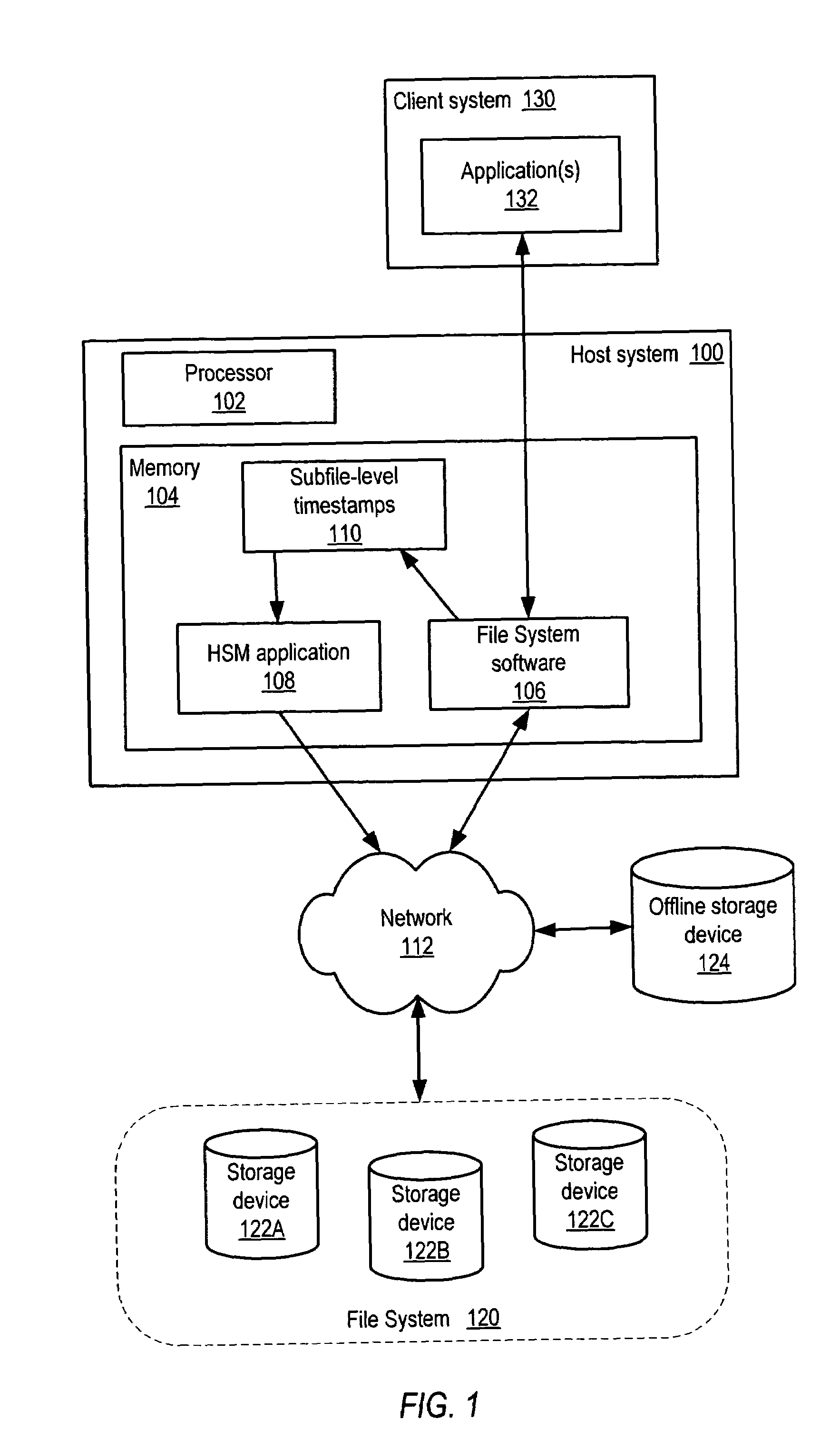 Partial file migration mechanism