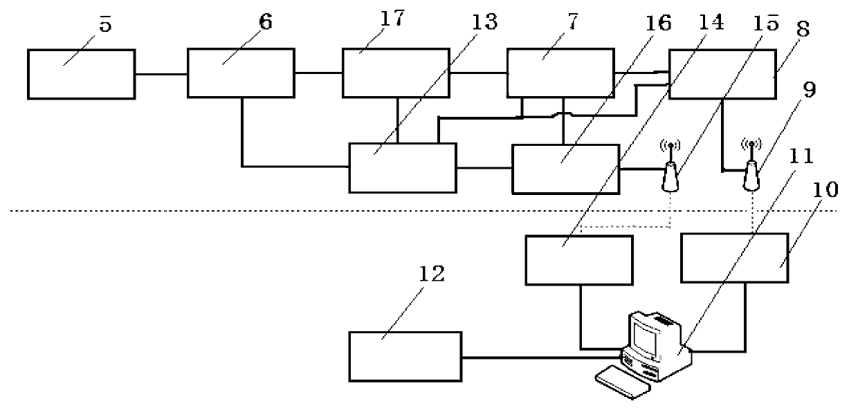 Method of monitoring ruminant animals in real time