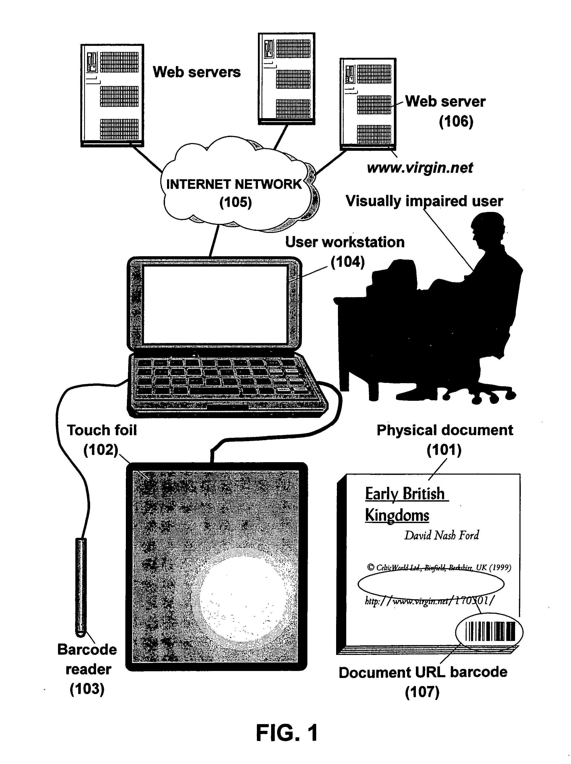 System and method to enable blind people to have access to information printed on a physical document