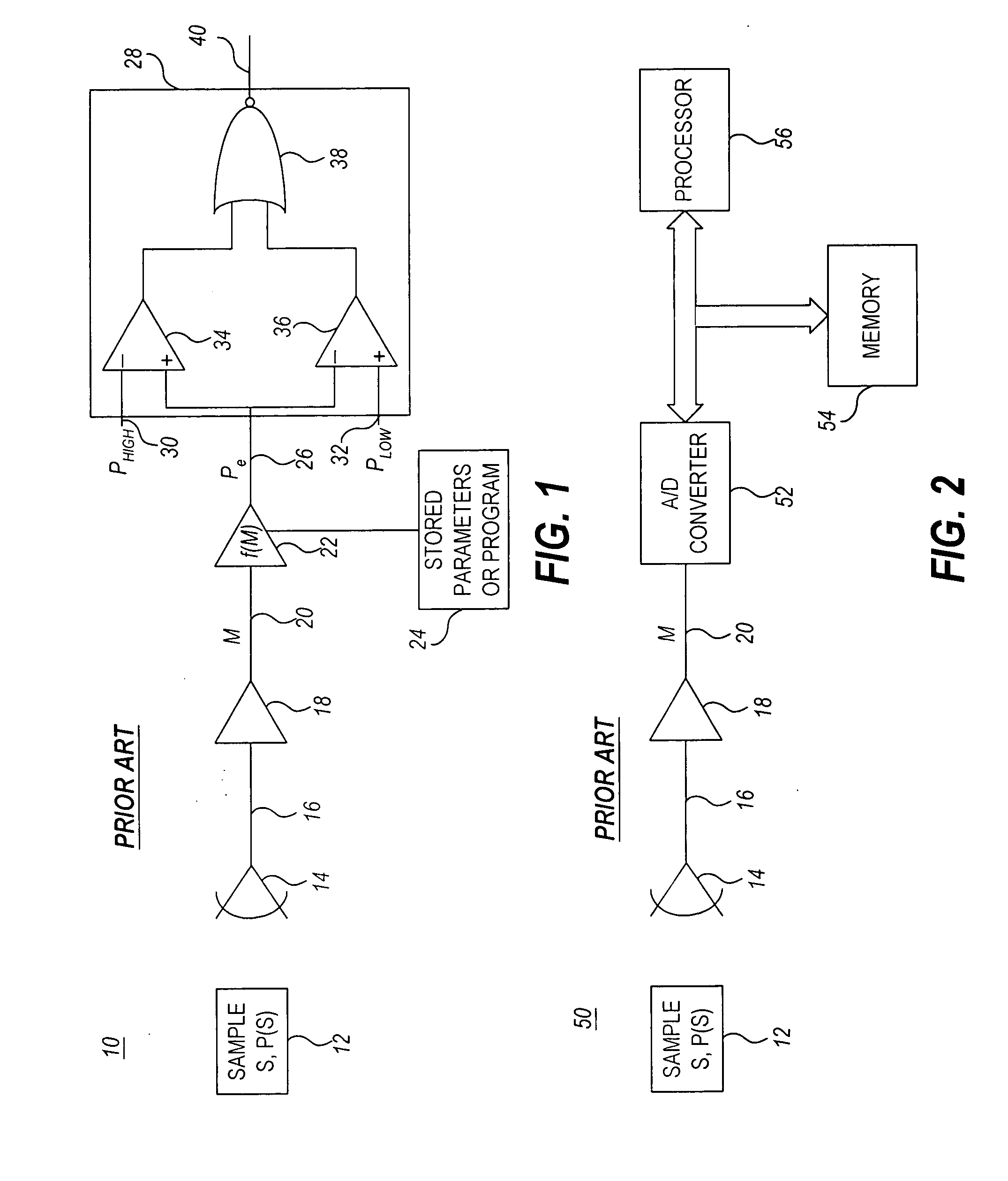 Method and apparatus for calibration of indirect measurement systems