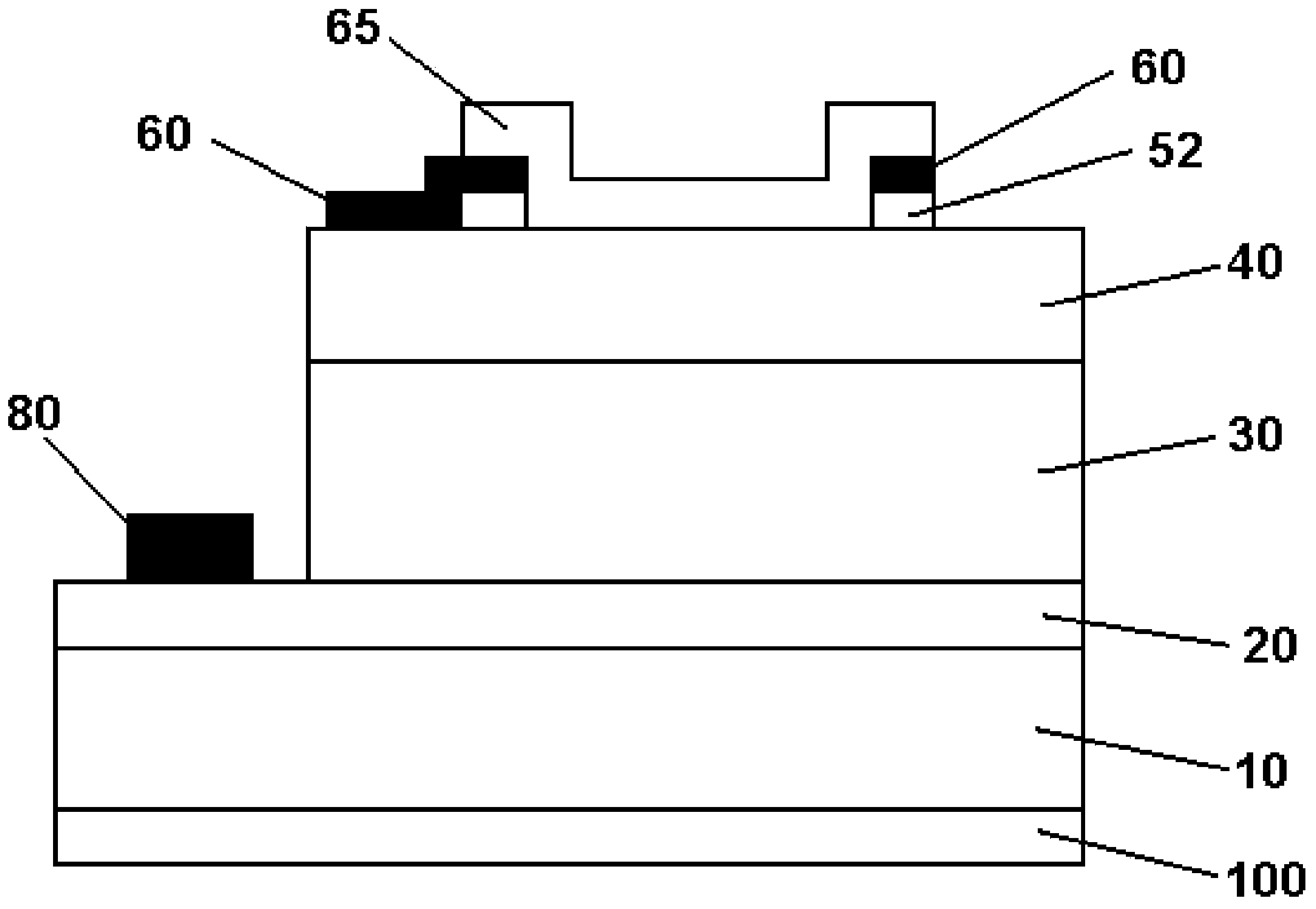 Manufacturing method of photo diodes