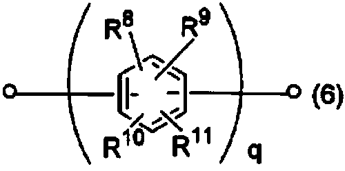 Resin composition for display substrate